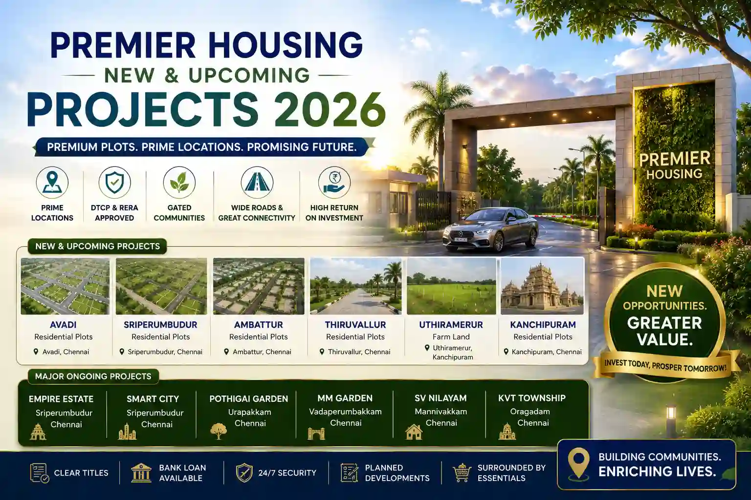 Premier Housing new premium residential plotted developments banner showcasing upcoming projects in Chennai
